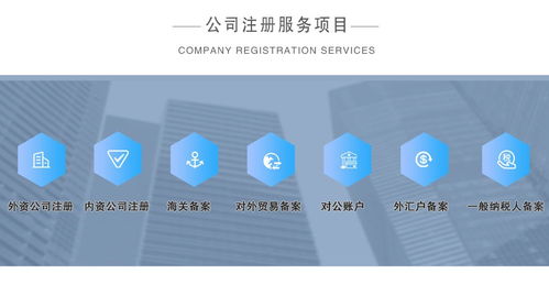 深圳公司注冊(cè)與代理記賬全攻略 選擇專業(yè)代理機(jī)構(gòu)，助力國(guó)內(nèi)貿(mào)易啟航
