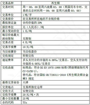 天礦所浙江營(yíng)業(yè)部寧波今朝 國(guó)內(nèi)貿(mào)易代理合作啟航，共贏藍(lán)海市場(chǎng)